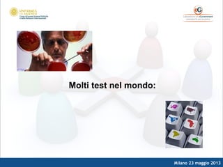 Milano 23 maggio 2013
Molti test nel mondo:
 