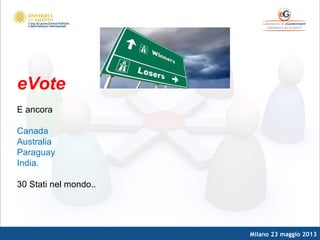 Milano 23 maggio 2013
eVote
E ancora
Canada
Australia
Paraguay
India.
30 Stati nel mondo..
 