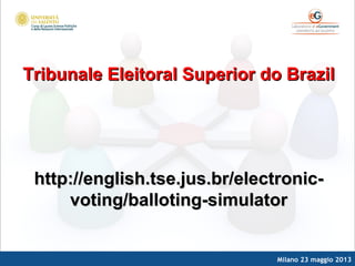 Milano 23 maggio 2013
Tribunale Eleitoral Superior do BrazilTribunale Eleitoral Superior do Brazil
http://english.tse.jus.br/electronic-http://english.tse.jus.br/electronic-
voting/balloting-simulatorvoting/balloting-simulator
 