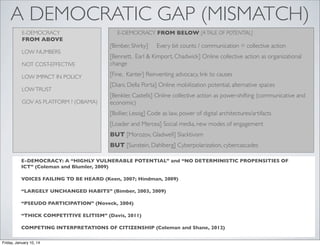 A DEMOCRATIC GAP (MISMATCH)
E-DEMOCRACY
FROM ABOVE
LOW NUMBERS

E-DEMOCRACY FROM BELOW [A TALE OF POTENTIAL]

[Bimber, Shirky]

Every bit counts / communication = collective action

NOT COST-EFFECTIVE

[Bennett, Earl & Kimport, Chadwick] Online collective action as organizational
change

LOW IMPACT IN POLICY

[Fine, Kanter] Reinventing advocacy, link to causes

LOW TRUST
GOV AS PLATFORM ? (OBAMA)

[Diani, Della Porta] Online mobilization potential, alternative spaces
[Benkler, Castells] Online collective action as power-shifting (communicative and
economic)
[Bollier, Lessig] Code as law, power of digital architectures/artifacts
[Loader and Mercea] Social media, new modes of engagement
BUT [Morozov, Gladwell] Slacktivism
BUT [Sunstein, Dahlberg] Cyberpolarization, cybercascades

E-DEMOCRACY: A “HIGHLY VULNERABLE POTENTIAL” and “NO DETERMINISTIC PROPENSITIES OF
ICT” (Coleman and Blumler, 2009)
VOICES FAILING TO BE HEARD (Keen, 2007; Hindman, 2009)
“LARGELY UNCHANGED HABITS” (Bimber, 2003, 2009)
“PSEUDO PARTICIPATION” (Noveck, 2004)
“THICK COMPETITIVE ELITISM” (Davis, 2011)
COMPETING INTERPRETATIONS OF CITIZENSHIP (Coleman and Shane, 2012)
Friday, January 10, 14

 