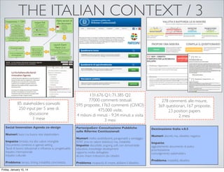 THE ITALIAN CONTEXT / 3

85 stakeholders coinvolti
250 input per 5 aree di
discussione
1 mese
Social Innovation Agenda co-design
Numeri: bassi, ma buona rete stakeholders

131.676 Q1; 71.385 Q2
77000 commenti testuali
595 proposte, 1763 commenti (CIVICI)
475.000 visite,
4 milioni di minuti - 9:34 minuti a visita
3 mesi
PartecipaGov: Consultazione Pubbliche
sulle Riforme Costituzionali

Impatto: limitato, ma alto valore intangible
Documento condiviso e agenda setting
Tavoli di lavoro istituzionali e inﬂuenza su progettualità
Impatto internazionale
Impatto culturale

Numeri: molto soddisfacenti, paragonabili a sondaggio
ISTAT (ma no valore statistico) ma.. instabilità
Impatto: discutibile, ongoing, soft, non dimostrabile
educativo, knowledge development
rapporto molto dettagliato
alcune chiare indicazioni dai cittadini

Problema: tempo, timing, instabilità, concretezza

Problema: incapacità di creare, abilitare il dibattito

Friday, January 10, 14

278 commenti alle misure,
369 questionari, 167 proposte,
23 position papers
2 mesi
Destinazione Italia v.0.5
Numeri: discreti, ma.. dibattito negativo
Impatto:
aggiustamento documento di policy
prioritizzazione
coinvolgimento stakeholders
Problema: instabilità, dibattito

 