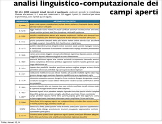 analisi linguistico-computazionale dei
campi aperti

Friday, January 10, 14

 