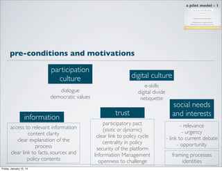 a pilot model - 1

pre-conditions and motivations
participation
culture

digital culture
e-skills
digital divide
netiquette

dialogue
democratic values

information
access to relevant information
content clarity
clear explanation of the
process
clear link to facts, sources and
policy contents
Friday, January 10, 14

trust
participatory pact
(static or dynamic)
clear link to policy cycle
centrality in policy
security of the platform
Information Management
openness to challenge

social needs
and interests
- relevance
- urgency
- link to current debate
- opportunity
framing processes
identities

 