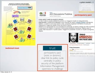 a pilot model - 1

participatory pact

technical trust

trust
participatory pact
(static or dynamic)
clear link to policy cycle
centrality in policy
security of the platform
Information Management
openness to challenge

Friday, January 10, 14

 