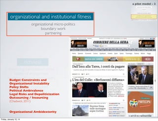 a pilot model - 2

organizational and institutional ﬁtness
organizational micro-politics
boundary work
partnering

richness
enhancing participation styles
ladder of engagement
ﬂexibility Constraints and paths
of participation
Budget
customization
Organizational Instability
Policy Shifts
social technographics

Political Ambivalence
Legal Risks and Depoliticization
Outsourcing / Insourcing
(Chadwick, 2011)
Organizational Ambidexterity

Friday, January 10, 14

liveness

reach

ability to produce
step-goods

communication efforts
virality and diffusion
mechanism, partnering
appeal
storytelling
media presence

 