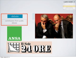 a pilot model - 3

debate
contribution from public
debate

Friday, January 10, 14

occasions
& events
fostering democratic
occasions
design thinking
social innovation

activism and
advocacy
agonistic dimension

 