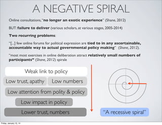 A NEGATIVE SPIRAL
Online consultations, “no longer an exotic experience” (Shane, 2012)
BUT: failure to deliver (various scholars, at various stages, 2005-2014)
Two recurring problems:
“[...] few online forums for political expression are tied to in any ascertainable,
accountable way to actual governmental policy making”  (Shane, 2012).
“most most exercises in online deliberation attract relatively small numbers of
participants” (Shane, 2012) spirale

Weak link to policy
Low trust, apathy

Low numbers

Low attention from polity & policy
Low impact in policy
Lower trust, numbers
Friday, January 10, 14

“A recessive spiral”

 