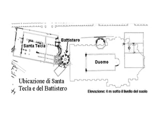 Milano paleocristiana