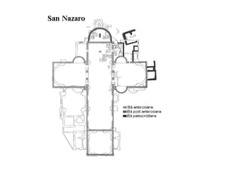 Milano paleocristiana