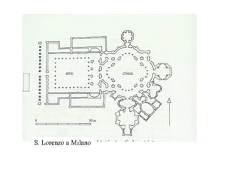 Milano paleocristiana