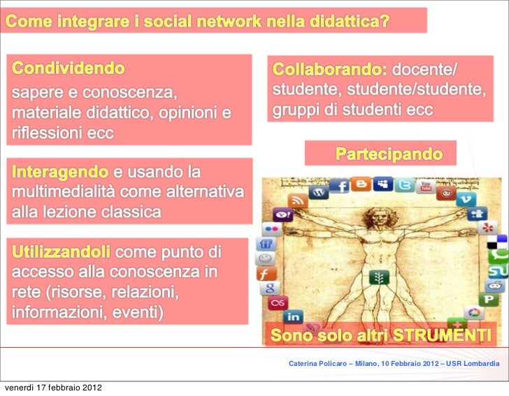 Sicurezza In Rete Ed Uso Consapevole Dei Social Network