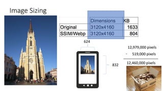 Image Sizing
624
832
12,979,000 pixels
519,000 pixels
_________________
-
12,460,000 pixels
 