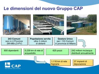 Le dimensioni del nuovo Gruppo CAP




   243 Comuni              Popolazione servita          Gestore Unico
 soci in 4 Province           oltre 2 milioni          per i 133 Comuni
  (MI-MB-LO-PV)                  di abitanti         in provincia di Milano


800 dipendenti        5.239 km di rete di         625 pozzi           242 milioni mc/acqua
                      acquedotto                                      distribuiti annualmente


                                                 1.116 km di rete        37 impianti di
                                                 fognaria                depurazione
 