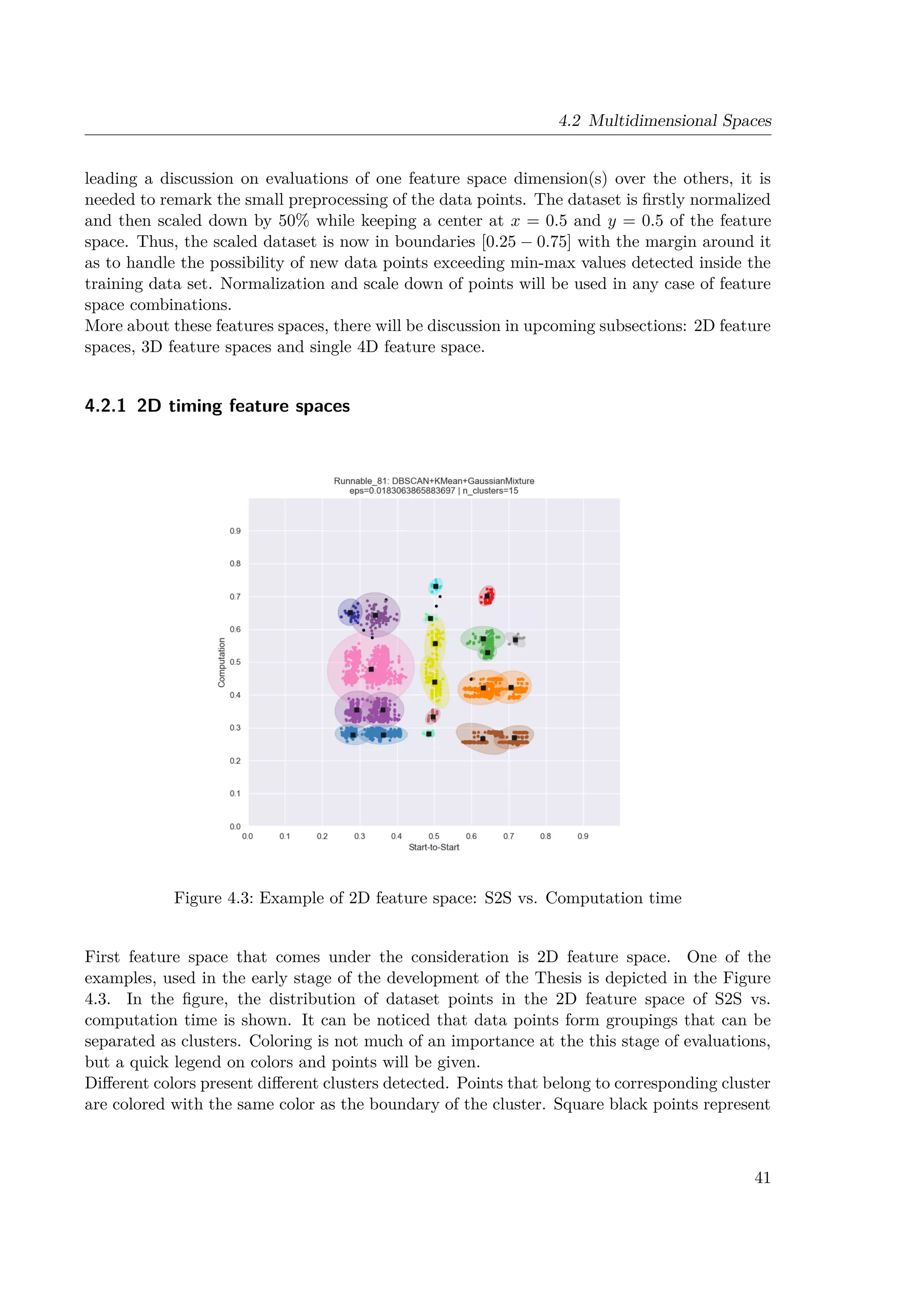 4.2 Multidimensional Spaces
leading a discussion on evaluations of one feature space dimension(s) over the others, it is
needed to remark the small preprocessing of the data points. The dataset is firstly normalized
and then scaled down by 50% while keeping a center at x = 0.5 and y = 0.5 of the feature
space. Thus, the scaled dataset is now in boundaries [0.25 − 0.75] with the margin around it
as to handle the possibility of new data points exceeding min-max values detected inside the
training data set. Normalization and scale down of points will be used in any case of feature
space combinations.
More about these features spaces, there will be discussion in upcoming subsections: 2D feature
spaces, 3D feature spaces and single 4D feature space.
4.2.1 2D timing feature spaces
Figure 4.3: Example of 2D feature space: S2S vs. Computation time
First feature space that comes under the consideration is 2D feature space. One of the
examples, used in the early stage of the development of the Thesis is depicted in the Figure
4.3. In the figure, the distribution of dataset points in the 2D feature space of S2S vs.
computation time is shown. It can be noticed that data points form groupings that can be
separated as clusters. Coloring is not much of an importance at the this stage of evaluations,
but a quick legend on colors and points will be given.
Different colors present different clusters detected. Points that belong to corresponding cluster
are colored with the same color as the boundary of the cluster. Square black points represent
41
 
