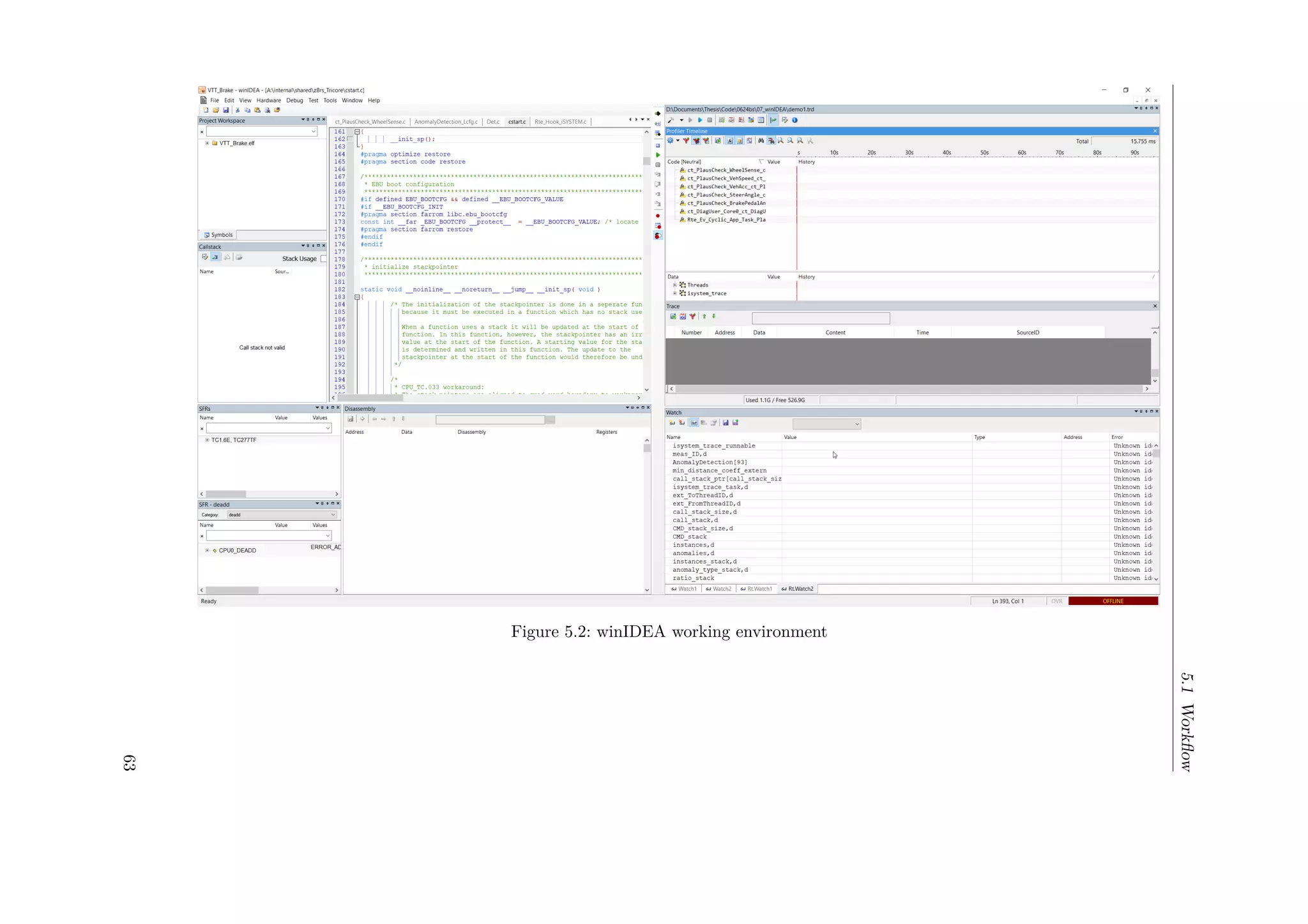 5.1
Workflow
Figure 5.2: winIDEA working environment
63
 