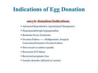 Indications of Egg Donation
 
