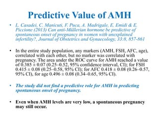 Predictive Value of AMH
• L. Casadei, C. Manicuti, F. Puca, A. Madrigale, E. Emidi & E.
Piccione (2013) Can anti-Müllerian hormone be predictive of
spontaneous onset of pregnancy in women with unexplained
infertility?, Journal of Obstetrics and Gynaecology, 33:8, 857-861
• In the entire study population, any markers (AMH, FSH, AFC, age),
correlated with each other, but no marker was correlated with
pregnancy. The area under the ROC curve for AMH reached a value
of 0.385 ± 0.07 (0.25–0.52, 95% confidence interval, CI); for FSH
0.415 ± 0.08 (0.25–0.58, 95% CI); for AFC 0.418 ± 0.08 (0.26–0.57,
95% CI), for age 0.496 ± 0.08 (0.34–0.65, 95% CI).
• The study did not find a predictive role for AMH in predicting
spontaneous onset of pregnancy.
• Even when AMH levels are very low, a spontaneous pregnancy
may still occur.
 