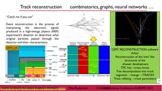 [DSC Europe 23] Mila Pandurovic - Data science in high energy physics | PPT