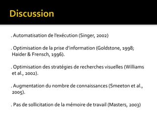 Résultats et discussion