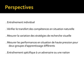 Protocole expérimentalConclusions, limites et perspectives