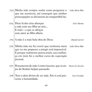 %%! Minha mãe sempre soube como perguntar o           Lídia Maria Riba
     que me acontecia, até conseguir que minhas
     preocupações se aliviassem ao compartilhá-las.

%% Deus lá dos céus abençoa                             Celso Martins
     a mãe com seu filho ao seio...
     E mais – a que se afeiçoa
     com amor ao filho alheio.

%%# A mãe é a mais bela obra de Deus.                  Almeida Garrett


%%$ Minha mãe me fez sentir que nenhuma meta          Lídia Maria Riba
     que eu me propuser a atingir será impossível.
     E porque realmente pensa assim, sua confian-
     ça em mim foi o melhor curso de superação
     pessoal.

%%% Pensamento de mãe é como incenso, que os an- Álvares de Azevedo
     jos do Senhor beijam passando.

%% Tens o dom divino de ser mãe. Em ti está pre-        Cora Coralina
     sente a humanidade.

                                !
 