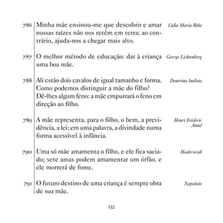 %$ Minha mãe ensinou-me que descobrir e amar          Lídia Maria Riba
    nossas raízes não nos retêm em terra; ao con-
    trário, ajuda-nos a chegar mais alto.

%% O melhor método de educação: dar à criança George Lichtenberg
    uma boa mãe.

% Ali estão dois cavalos de igual tamanho e forma.   Doutrina budista
    Como podemos distinguir a mãe do filho?
    Dê-lhes algum feno: a mãe empurrará o feno em
    direção ao filho.

%' A mãe representa, para o filho, o bem, a previ-      Henri Fréderic
                                                                 Amiel
    dência, a lei; em uma palavra, a divindade numa
    forma acessível à infância.

%' Uma só mãe amamenta o filho, e ele fica sacia-          Hadevorah
    do; sete amas podem amamentar um órfão, e
    ele morrerá de fome.

%' O futuro destino de uma criança é sempre obra             Napoleão
    de sua mãe.

                                !
 