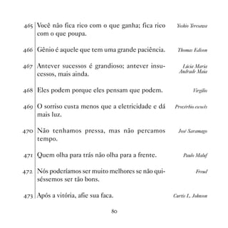$# Você não fica rico com o que ganha; fica rico     Yoshio Teresawa
     com o que poupa.

$$ Gênio é aquele que tem uma grande paciência.       Thomas Edison


$% Antever sucessos é grandioso; antever insu-         Lúcia Maria
                                                       Andrade Maia
     cessos, mais ainda.

$ Eles podem porque eles pensam que podem.                  Virgílio


$' O sorriso custa menos que a eletricidade e dá    Provérbio escocês
     mais luz.

% Não tenhamos pressa, mas não percamos              José Saramago
     tempo.

% Quem olha para trás não olha para a frente.          Paulo Maluf


%   Nós poderíamos ser muito melhores se não qui-              Freud
     séssemos ser tão bons.

%! Após a vitória, afie sua faca.                   Curtis L. Johnson


                                 
 