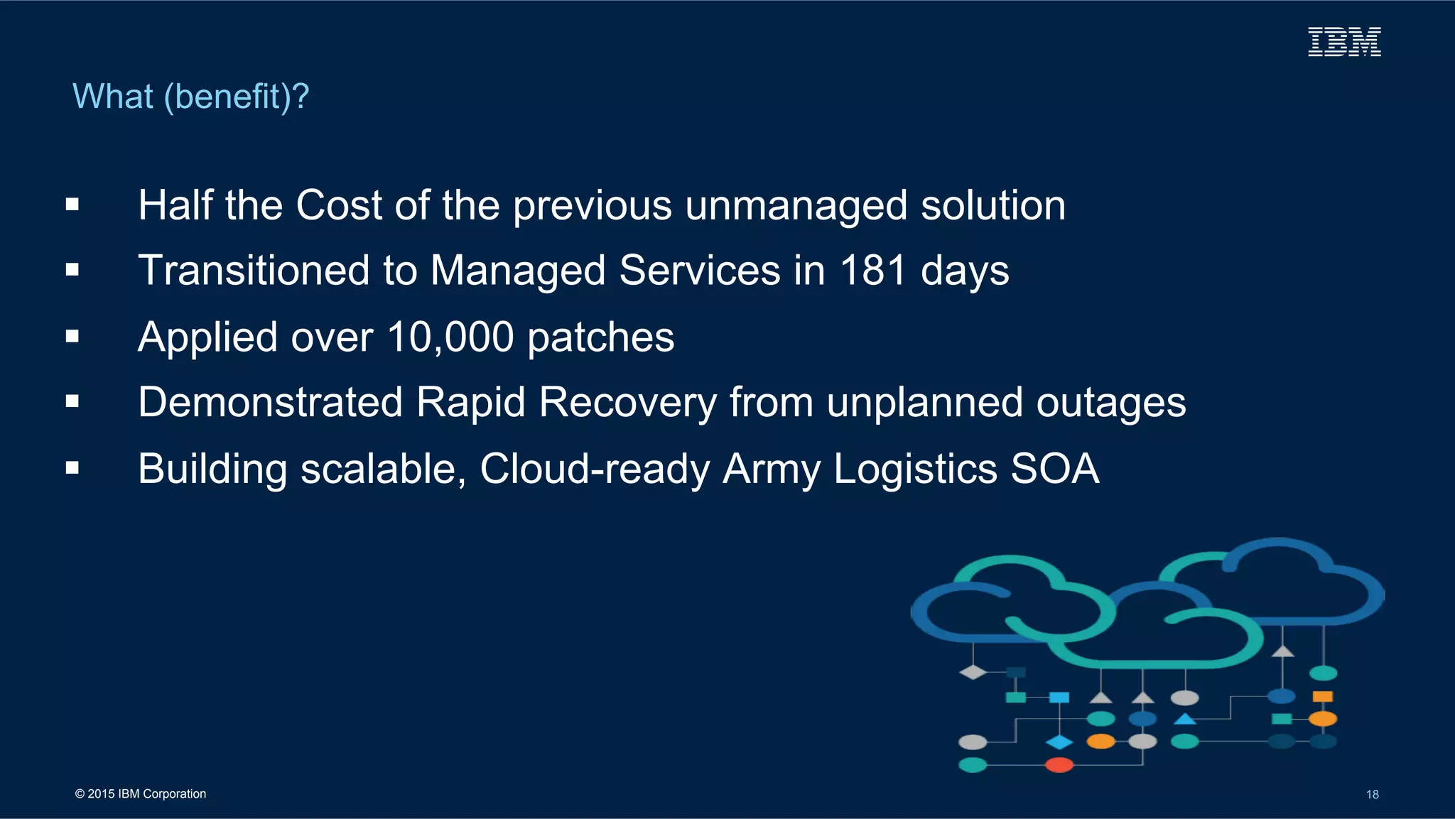 © 2015 IBM Corporation 18
What (benefit)?
!  Half the Cost of the previous unmanaged solution
!  Transitioned to Managed Services in 181 days
!  Applied over 10,000 patches
!  Demonstrated Rapid Recovery from unplanned outages
!  Building scalable, Cloud-ready Army Logistics SOA
 