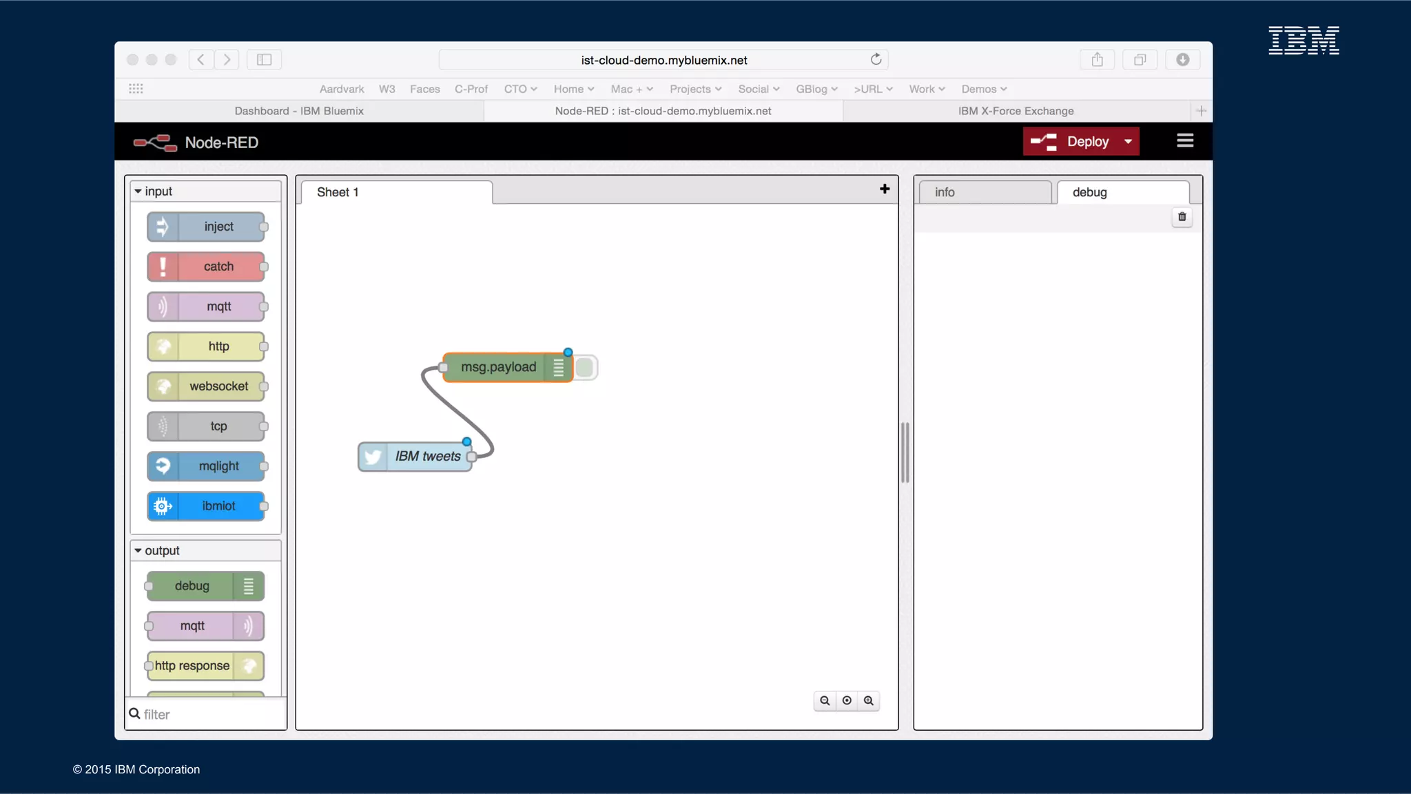 © 2015 IBM Corporation
 