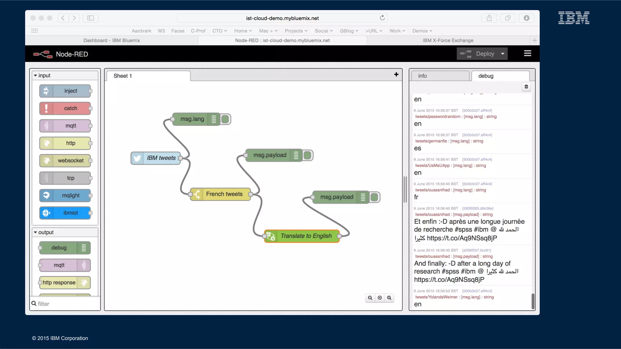 © 2015 IBM Corporation
 