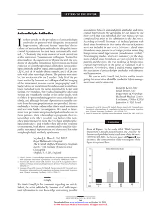 Anticardiolipin Antibodies
In their article on the prevalence of anticardiolipin
antibodies in patients with idiopathic intracranial
hypertension, Leker and Steiner 1
state that “the in-
cidence of anticardiolipin antibodies in idiopathic intra-
cranial hypertension has not been systematically stud-
ied... .” Obviously they were unaware of work carried out
at this institution.2
Sussman and colleagues 3
looked for
abnormalities of coagulation in 38 patients with the syn-
drome of idiopathic intracranial hypertension and found
evidence of antiphospholipid antibodies (anticardio-
lipin antibody and/or lupus anticoagulant) in 12 cases
(32%), in 1 of 18 healthy obese controls, and 3 of 24 con-
trols with other neurologic disease. The patients were simi-
lar, but not identical in the 2 studies. Only 18 of the pa-
tients studied by Sussman and colleagues had had imaging
of the intracranial venous system (angiography) and 3
had evidence of dural sinus thrombosis and would have
been excluded from the series reported by Leker and
Steiner. Nevertheless, the results obtained by Leker and
Steiner are remarkably similar to the earlier study, with
6 of their 14 patients having positive anticardiolipin an-
tibody, and although the rates of positivity in suitable con-
trols from the same population are not provided, this sec-
ond study is further evidence that this is a real association
and warrants further investigation. We need to deter-
mine how persistent antiphospholipid antibodies are in
these patients, their relationship to prognosis, their re-
lationship with other possible risk factors (the non-
obese patients may be more likely to have antiphospho-
lipid antibodies3
) and whether they affect the response
to treatments, both those conventionally used for idio-
pathic intrcranial hypertension and those used for other
antiphospholipid antibody syndromes.
Stephen J. L. Howell, DM, FRCP
Royal Hallamshire Hospital
The Central Sheffield University Hospitals
North Trent Institute of Neuroscience
Glossop Rd
Sheffield S10 2JF, England
1. Leker L, Steiner I. Anticardiolipin antibodies are frequently present in patients
with idiopathic intracranial hypertension. Arch Neurol. 1998;55:817-820.
2. Sussman JD, Davies-Jones GAB, Greaves M, Leach M. Coagulation abnor-
malities in benign intracranial hypertension. J Neurol Neurosurg Psychiatry.
1993;56:724.
3. Sussman J, Leach M, Greaves M, Malia R, Davies-Jones GAB. Potentially pro-
thrombotic abnormalities of coagulation in benign intracranial hyperten-
sion. J Neurol Neurosurg Psychiatry. 1997;62:229-233.
In reply
We thank Howell for his comments regarding our article.
Indeed, the series published by Sussman et al1
adds impor-
tant information to our knowledge concerning possible
associations between anticardiolipin antibodies and intra-
cranial hypertension. We appologize for our failure to cite
their work that was published after our manuscript was
completed but prior to its submission to the ARCHIVES.
According to Howell, Sussman et al included patients with
dural sinus thrombosis in their series whereas such patients
were not included in our series. Moreover, dural sinus
thrombosis may present in a benign fashion mimicking
benign intracranial hypertension (pseudotumor cerebri).2
Neuroimaging studies, which are mandatory for the diag-
nosis of dural sinus thrombosis, are not reported for their
patients and therefore, the true incidence of benign intra-
cranial hypertension in the series of Sussman et al is
unknown. Nevertheless, these 2 studies provide support to
the association of anticardiolipin antibodies with intracra-
nial hypertension.
We concur with Howell that further studies investi-
gating this association should be conducted before manage-
ment issues can be answered.
Ronen R. Leker, MD
Israel Steiner, MD
Department of Neurology
Hadassah Medical Center
Ein Kerem, PO Box 12000
Jerusalem 91120, Israel
1. Sussman J, Leach M, Greaves M, Malia R, Davies-Jones GAB. Potentially pro-
thrombotic abnormalities of coagulation in benign intracranial hyperten-
sion. J Neurol Neurosurg Psychiatry. 1997;62:229-233.
2. AmeriA,BousserMG.Cerebralvenousthrombosis.NeurolClin.1992;10:87-111.
Correction
Error of Figure. In the study titled “Mild Cognitive
Impairment: Clinical Characterization and Outcome” by
Petersen et al published in the March issue of the ARCHIVES
(1999;56:303-308), the bottom panel of Figure 3 was
incorrect. The correct version of the bottom panel of the
figure is reprinted here.
1.0
0.8
0.6
0.4
0.2
Controls
0
MCI
0.5
AD
0.5
AD
1
0.0
Global Deterioration Scale
CDR
LETTERS TO THE EDITOR
ARCH NEUROL/VOL 56, JUNE 1999
760
©1999 American Medical Association. All rights reserved.
on October 16, 2011www.archneurol.comDownloaded from
 