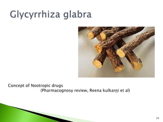24
Concept of Nootropic drugs
(Pharmacognosy review, Reena kulkarni et al)
 
