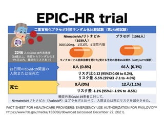 EPIC-HR trial
FACT SHEET FOR HEALTHCARE PROVIDERS: EMERGENCY USE AUTHORIZATION FOR PAXLOVIDTM
https://www.fda.gov/media/155050/download (accessed December 27, 2021).
 