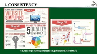 Source: https://www.pinterest.com/pin/28077197647114171/
1. CONSISTENCY
 