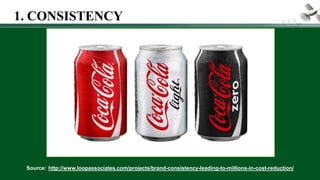 Source: http://www.loopassociates.com/projects/brand-consistency-leading-to-millions-in-cost-reduction/
1. CONSISTENCY
 