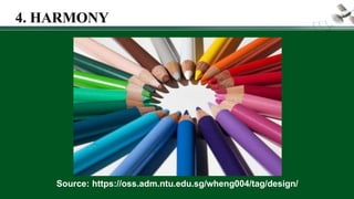 Source: https://oss.adm.ntu.edu.sg/wheng004/tag/design/
4. HARMONY
 