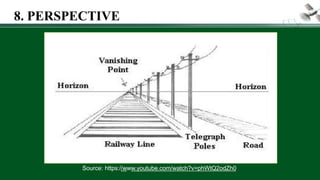 Source: https://www.youtube.com/watch?v=phWtQ2odZh0
8. PERSPECTIVE
 