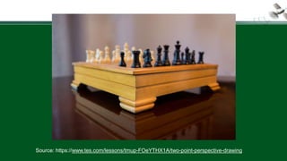 Source: https://www.tes.com/lessons/tmup-FOeYTHX1A/two-point-perspective-drawing
 