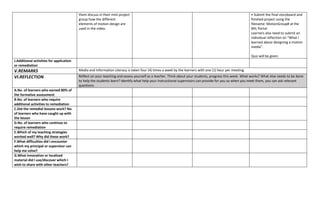 them discuss in their mini project
group how the different
elements of motion design are
used in the video.
• Submit the final storyboard and
finished project using the
filename: MotionGroup# at the
MIL Portal.
Learners also need to submit an
individual reflection on “What I
learned about designing a motion
media”.
Quiz will be given.
J.Additional activities for application
or remediation
V.REMARKS Media and Information Literacy is taken four (4) times a week by the learners with one (1) hour per meeting.
VI.REFLECTION Reflect on your teaching and assess yourself as a teacher. Think about your students, progress this week. What works? What else needs to be done
to help the students learn? Identify what help your instructional supervisors can provide for you so when you meet them, you can ask relevant
questions.
A.No. of learners who earned 80% of
the formative assessment
B.No. of learners who require
additional activities to remediation
C.Did the remedial lessons work? No.
of learners who have caught up with
the lesson
D.No. of learners who continue to
require remediation
E.Which of my teaching strategies
worked well? Why did these work?
F.What difficulties did I encounter
which my principal or supervisor can
help me solve?
G.What innovation or localized
material did I use/discover which I
wish to share with other teachers?
 