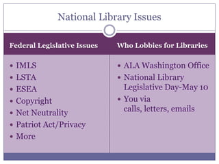 Second District-John Kline