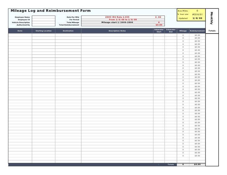 Mileage Log 2009