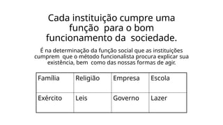 Cada instituição cumpre uma
função para o bom
funcionamento da sociedade.
É na determinação da função social que as instituições
cumprem que o método funcionalista procura explicar sua
existência, bem como das nossas formas de agir.
Família Religião Empresa Escola
Exército Leis Governo Lazer
 