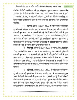 16
2014-16क्लिक करने योग्य भारत का भाषिक मानचित्र (C i u I i )
तंज़ाजनया में बोली िाती है। भारत में गुिराती मुख्यतः गुिरात, महाराष्र रािस्र्ान और
दमन एवं द्वीप में बोली िाती है। यह इंडो-आयथन भाषा पररवार की एक भाषा है। इसमें
31 व्यंिन 8 स्वर एवं 2 संध्यक्षर ध्वजनयाँ हैं। यह SOV के प्ॳप में जलखा िाता है। इसकी
जलजप गुिराती और खोिकी जलजप है। इसका इस भाषा को मुख्यतः जहन्द और मुजस्लम
बोलते हैं।
11. कन्नड़ - इसका ISO 639-3 kan है। इसे बंगलोरी, कनरेसे और
मिासी नाम से भी िाना िाता है। 2001 के िनगणना के अनुसार भारत में कन्नि बोलने
वाले की कुल संख्या 37,700,000 है और परे जवश्व में कन्नि बोलने वाले की कुल
संख्या 46,739,040 है। भारत में कन्नि मुख्यतः कनाथटक, गोवा और महाराष्र में बोली
िाती है। यह िजवजडयन भाषा पररवार की एक भाषा है। इसमें 22 व्यंिन 20 स्वर एवं 2
संध्यक्षर ध्वजनयाँ हैं। यह SOV के प्ॳप में जलखा िाता है। इसकी जलजप कन्नि जलजप है।
इसका इस भाषा को मुख्यतः जहन्द और मुजस्लम बोलते हैं।
12. मद्वणपुरी - इसका ISO 639-3 mni है। इसे मैते, कार्े, जमर्े और
पोन्ना नाम से भी िाना िाता है। 2001 के िनगणना के अनुसार भारत में मजणपुरी बोलने
वाले की कुल संख्या 1,470,000 है और परे जवश्व में मजणपुरी बोलने वाले की कुल
संख्या 1,485,000 है। मजणपुरी मुख्यतः भारत और बांग्लादेश में बोली िाती है। भारत
में मजणपुरी मुख्यतः मजणपुर, नागालैंड और जमज़ोरम में बोली िाती है। यह सीनो-जतबेटोन
भाषा पररवार की एक भाषा है। यह SOV के प्ॳप में जलखा िाता है। इसकी जलजप बंगाली
जलजप है।
13. कोंकणी - इसका ISO 639-3 knn है। इसे बंकोटी, कोंकोररनुम,
कुगणी, कोंकण और कुनाबी नाम से भी िाना िाता है। 2001 के िनगणना के अनुसार
भारत में कोंकणी बोलने वाले की कुल संख्या 2,420,000 है और परे जवश्व में कोंकणी
बोलने वाले की कुल संख्या 2,423,540 है। कोंकणी मुख्यतः भारत में बोली िाती है।
भारत में कोंकणी मुख्यतः गोवा, महाराष्र, गुिरात और दादर नगर में बोली िाती है।
यह इंडो-आयथन भाषा पररवार की एक भाषा है। यह SOV के प्ॳप में जलखा िाता है।
 