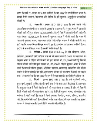 18
2014-16क्लिक करने योग्य भारत का भाषिक मानचित्र (C i u I i )
भाषा है। इसमें 33 व्यंिन एवं 6 स्वर ध्वजनयाँ हैं। यह SOV के प्ॳप में जलखा िाता है।
इसकी जलजप बंगाली, देवनागरी और लेजटन है। इसे मुख्यतः अनुसजचत िनिाजतयाँ
बोलते हैं।
17. आसामी - इसका ISO 639-3 asm है। इसे असंबे और
आसाजमया नाम से भी िाना िाता है। 2001 के िनगणना के अनुसार भारत में आसामी
बोलने वाले की कुल संख्या 12,800,000 है और परे जवश्व में आसामी बोलने वाले की
कुल संख्या 12,828,220 है। आसामी मुख्यतः भारत में बोली िाती है। भारत में
आसामी मुख्यतः असम, अप्ॲणाचल प्रदेश और पजश्चम बंगाल में बोली िाती है। यह
इंडो-आयथन भाषा पररवार की एक भाषा है। इसमें 21 व्यंिन एवं 16 स्वर ध्वजनयाँ हैं। यह
SOV के प्ॳप में जलखा िाता है। इसकी जलजप बंगाली हैं।
18. उद्वड़या - इसका ISO 639-3 ory है। इसे ओिीशा, ओिी,
ओजलया, ऊतकाली और वाजिया नाम से भी िाना िाता है। 2001 के िनगणना के
अनुसार भारत में उजिया बोलने वाले की कुल संख्या 32,100,000 है और परे जवश्व में
उजिया बोलने वाले की कुल संख्या 32,137,870 है। उजिया मुख्यतः भारत में बोली
िाती है। भारत में उजिया मुख्यतः ओिीशा, झारखंड, छतीसगढ़, आंध्रप्रदेश और पजश्चम
बंगाल में बोली िाती है। यह इंडो-आयथन भाषा पररवार की एक भाषा है। इसमें 22 व्यंिन
एवं 11 स्वर ध्वजनयाँ हैं। यह SOV के प्ॳप में जलखा िाता है। इसकी जलजप उजिया है।
19. द्वमज़ो - इसका ISO 639-3 lus है। इसे दुहजलयाँ त्वंग,
हुयाल्ङ्गो, लुखाई, लुशेरी और व्हेल्ङ्गो नाम से भी िाना िाता है। 2001 के िनगणना
के अनुसार भारत में जमज़ो बोलने वाले की कुल संख्या 675,000 है और परे जवश्व में
जमज़ो बोलने वाले की कुल संख्या 687,750 है। जमज़ो मुख्यतः भारत, बांग्लादेश और
म्यांमार में बोली िाती है। भारत में जमज़ो मुख्यतः जमज़ोरम, असम, मजणपुर, नागालैंड
और जत्रपुरा में बोली िाती है। यह जतब्तों-बमथन भाषा पररवार की एक भाषा है। यह SOV
के प्ॳप में जलखा िाता है। इसकी जलजप बंगाली और लेजटन है।
 