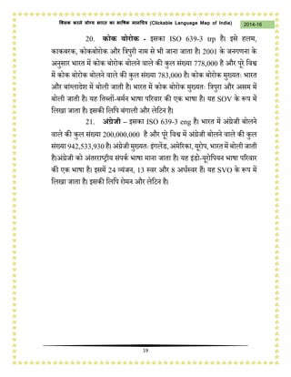 19
2014-16क्लिक करने योग्य भारत का भाषिक मानचित्र (C i u I i )
20. कोक बोरोक - इसका ISO 639-3 trp है। इसे हलम,
काकबरक, कोकबोरोक और जत्रपुरी नाम से भी िाना िाता है। 2001 के िनगणना के
अनुसार भारत में कोक बोरोक बोलने वाले की कुल संख्या 778,000 है और परे जवश्व
में कोक बोरोक बोलने वाले की कुल संख्या 783,000 है। कोक बोरोक मुख्यतः भारत
और बांग्लादेश में बोली िाती है। भारत में कोक बोरोक मुख्यतः जत्रपुरा और असम में
बोली िाती है। यह जतब्तों-बमथन भाषा पररवार की एक भाषा है। यह SOV के प्ॳप में
जलखा िाता है। इसकी जलजप बंगाली और लेजटन है।
21. अंग्रेजी – इसका ISO 639-3 eng है। भारत में अंग्रेिी बोलने
वाले की कुल संख्या 200,000,000 है और परे जवश्व में अंग्रेिी बोलने वाले की कुल
संख्या 942,533,930है।अंग्रेिी मुख्यतः इंगलेंड,अमेररका,यरोप,भारतमें बोली िाती
है।अंग्रेिी को अंतरराष्रीय संपकथ भाषा माना िाता है। यह इंडो-यरोजपयन भाषा पररवार
की एक भाषा है। इसमें 24 व्यंिन, 13 स्वर और 8 अधथस्वर हैं। यह SVO के प्ॳप में
जलखा िाता है। इसकी जलजप रोमन और लेजटन है।
 