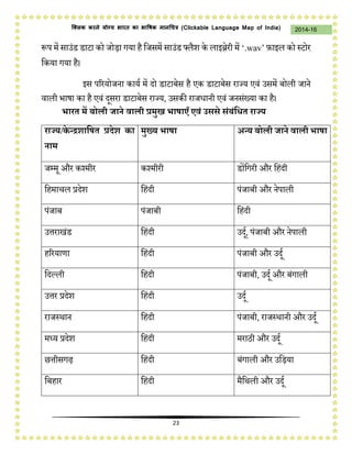 23
2014-16क्लिक करने योग्य भारत का भाषिक मानचित्र (C i u I i )
प्ॳप में साउंड डाटा को िोड़ा गया है डिसमें साउंड फ्लैश के लाइब्रेरी में ‘.wav’ फ़ाइल को स्टोर
डकया गया है।
इस पररयोिना कायम में िो डाटाबेस है एक डाटाबेस राज्य एवं उसमें बोली िाने
वाली भाषा का है एवं िूसरा डाटाबेस राज्य, उसकी रािधानी एवं िनसंख्या का है।
भारत में बोली जाने वाली प्रमुख भाषाएँ एवं उससे संबंस्क्ित राज्य
राज्य/के न्द्रशास्क्षत प्रदेश का
नाम
मुख्य भाषा अन्द्य बोली जाने वाली भाषा
िम्मू और कश्मीर कश्मीरी डोंडगरी और डहंिी
डहमातल प्रिेश डहंिी पंिाबी और नेपाली
पंिाब पंिाबी डहंिी
उत्तराखंड डहंिी उिूम, पंिाबी और नेपाली
हररयाणा डहंिी पंिाबी और उिूम
डिल्ली डहंिी पंिाबी, उिूम और बंगाली
उत्तर प्रिेश डहंिी उिूम
रािस्थान डहंिी पंिाबी, रािस्थानी और उिूम
मध्य प्रिेश डहंिी मराठी और उिूम
छत्तीसगढ़ डहंिी बंगाली और उडड़या
डबहार डहंिी मैडथली और उिूम
 