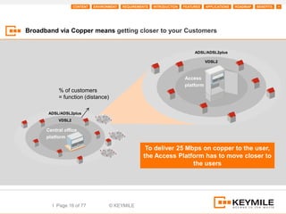 CONTENT   ENVIRONMENT   REQUIREMENTS   INTRODUCTION   FEATURES   APPLICATIONS   ROADMAP   BENEFITS   +




Broadband via Copper means getting closer to your Customers


                                                                              ADSL/ADSL2plus

                                                                                    VDSL2



                                                                         Access
                                                                         platform
           % of customers
           = function (distance)

       ADSL/ADSL2plus
           VDSL2

      Central office
      platform

                                                     To deliver 25 Mbps on copper to the user,
                                                    the Access Platform has to move closer to
                                                                     the users




        I Page 16 of 77             © KEYMILE
 