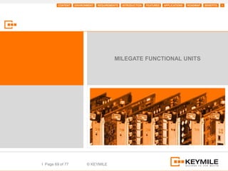CONTENT   ENVIRONMENT   REQUIREMENTS   INTRODUCTION   FEATURES   APPLICATIONS   ROADMAP   BENEFITS   +




                                          MILEGATE FUNCTIONAL UNITS




I Page 69 of 77           © KEYMILE
 