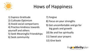 Hows of Happiness 1) Express Gratitude 2) Cultivate Optimism 3) Avoid social comparisons 4) Practice kindness towards yourself and others 5) Seek Meaningful Friendships 6) Seek community   7) Forgive 8) Focus on your strengths 9) Get uncomfortable and go for big goals and growth 10) Be and live spiritually 11) Sweat your prayers 12) Give back  