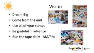 Vision Dream Big Come from the end Use all of your senses Be grateful in advance Run the tape daily - AM/PM 